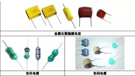 金屬化聚酯膜電容、色環電感、色碼電感